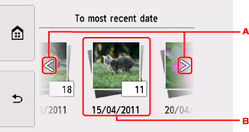 figura: Tela sensível ao toque